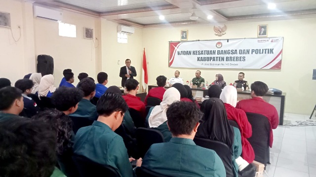 Kesbangpol